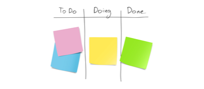 What you need to know about a Kanban board